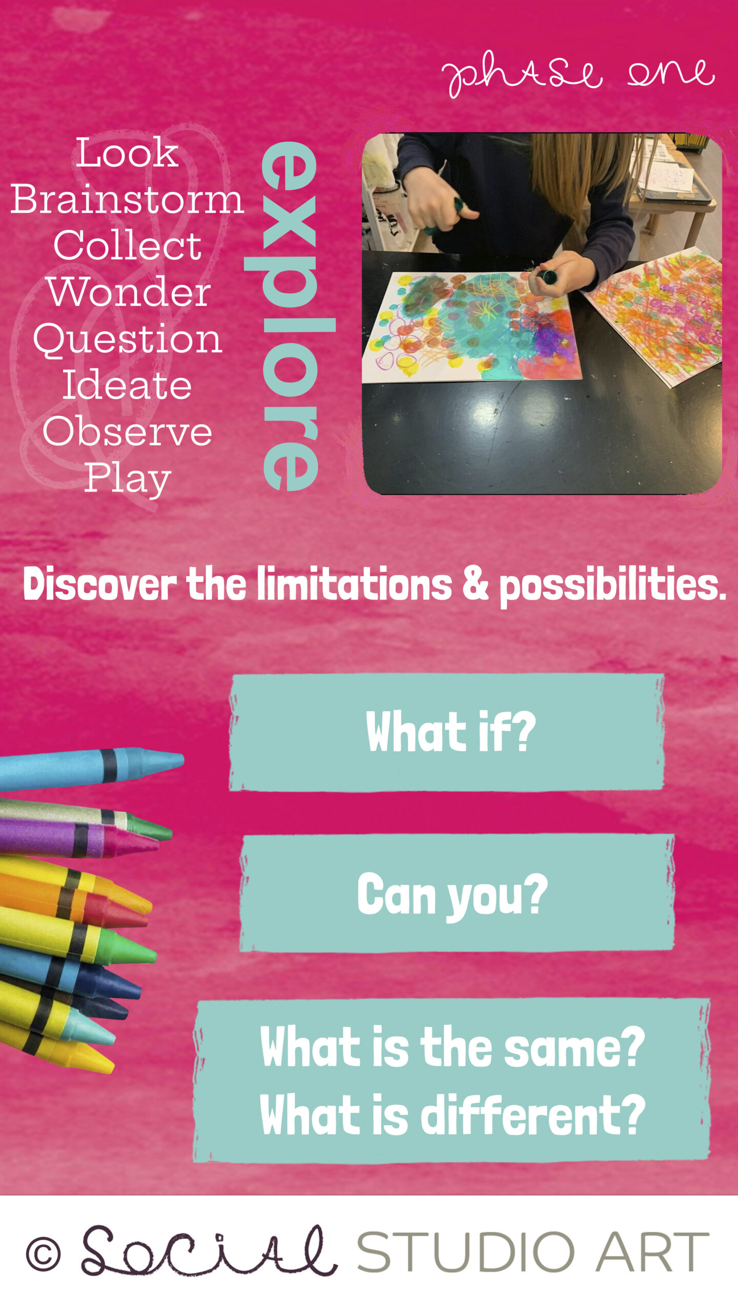 Explore, discover the limitations and possibilities. What if? Can you? What is the same? What is different?
