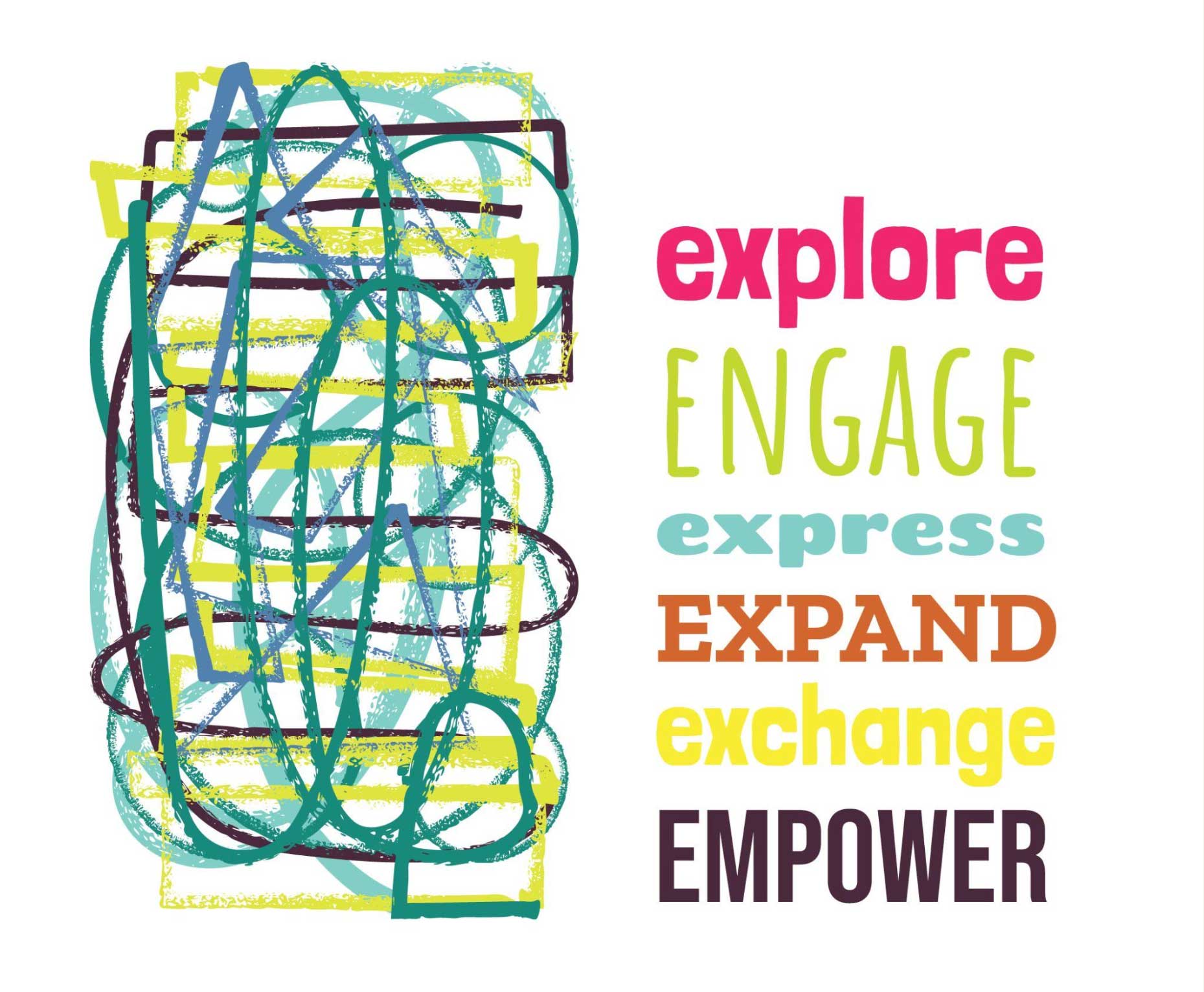 Illustrative E Words:<br />
explore, engage, express, expand, exchange, empower